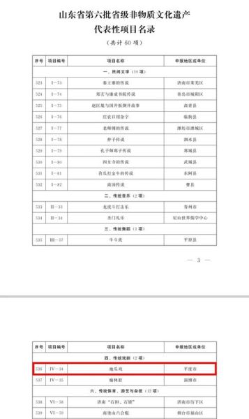 山东省非物质文化遗产网（山东省非遗名录查询入口在哪）-第1张图片-八三百科