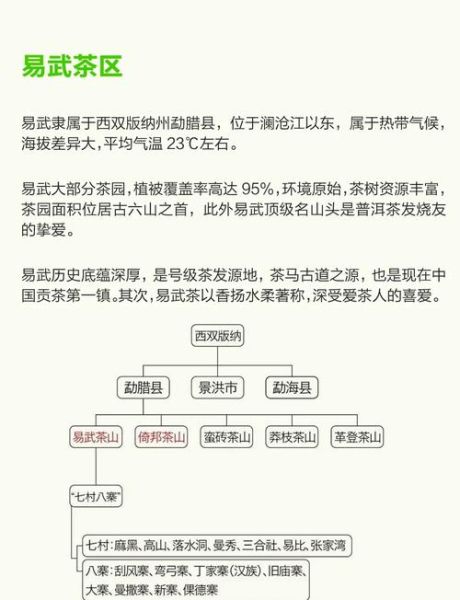 勐海县历史气候变迁图片（勐海县历史气候变迁图解）-第1张图片-八三百科