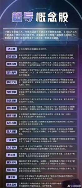 当量子计算遇见超导(量子计算与超导有什么关系?答案在这里)-第1张图片-八三百科 当量子计算遇见超导(量子计算与超导有什么关系?答案在这里)-第1张图片-八三百科