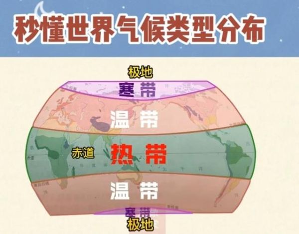 阜新气候变迁历史（阜新古代气候是什么样子）-第1张图片-八三百科