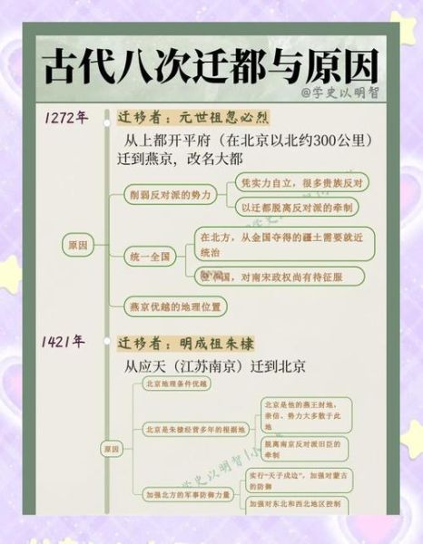 第一章历史时期气候变迁（历史时期中国气候变迁大事件）-第2张图片-八三百科