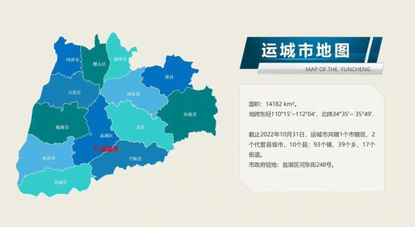山西运城气候变迁历史（山西运城气候变迁史）-第2张图片-八三百科