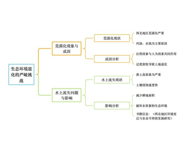 鲁西北气候变迁历史（鲁西北古代干旱记录与气候转折点）-第1张图片-八三百科