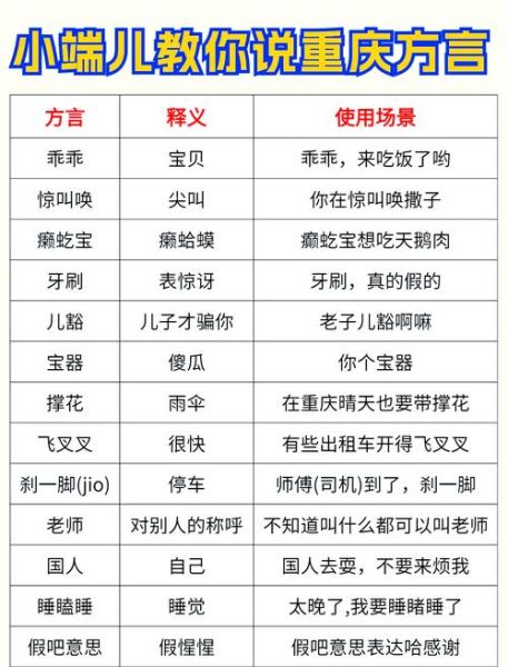 方言属非物质文化遗产（方言属非物质文化遗产能申请吗）-第2张图片-八三百科