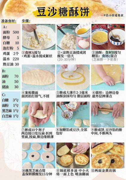 酥饼非物质文化遗产（酥饼非遗技艺新手教程）-第2张图片-八三百科