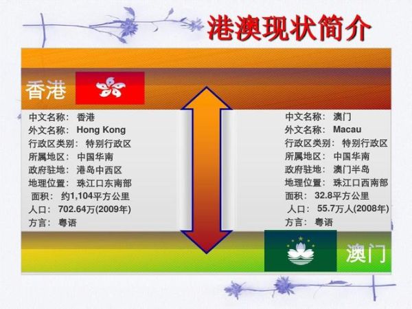 澳门气候变迁历史图（澳门百年气温变化图怎么看）-第1张图片-八三百科