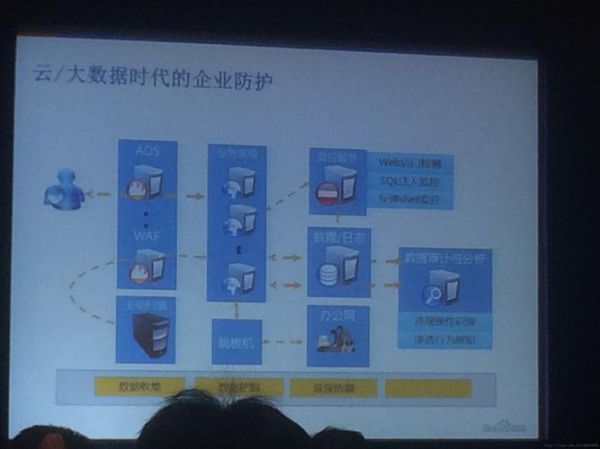 如何接入量子计算机技术（量子云计算接入门槛新手图解）-第3张图片-八三百科