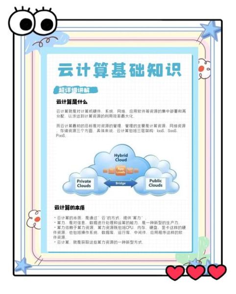 如何接入量子计算机技术（量子云计算接入门槛新手图解）-第2张图片-八三百科