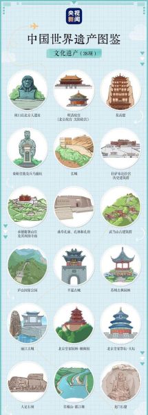 我国世界非物质文化遗产（我国世界非物质文化遗产名录全列表）-第1张图片-八三百科