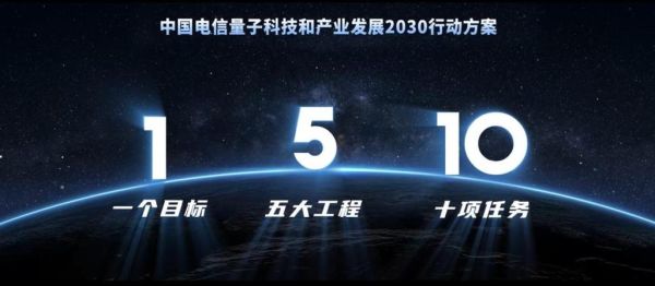 超导量子计算云平台网址（超导量子计算云平台网址是什么）-第1张图片-八三百科