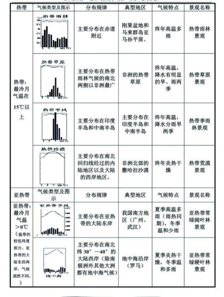 历史时期气候变迁的指标（古代气候指标怎么用树轮看懂）-第1张图片-八三百科