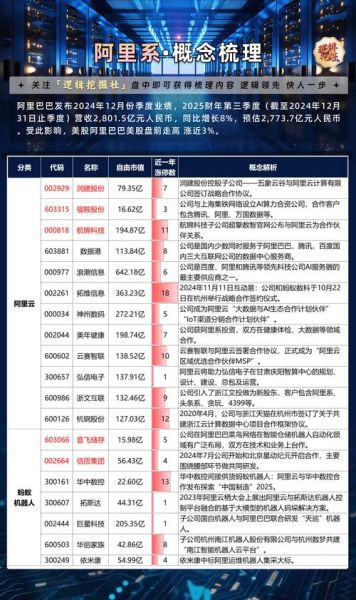 量子计算机超导芯片股票(超导芯片概念股怎么选)-第2张图片-八三百科 量子计算机超导芯片股票(超导芯片概念股怎么选)-第2张图片-八三百科