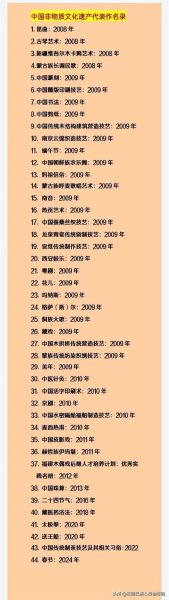 非物质文化遗产分别(非遗分类到底分哪几大类)-第2张图片-八三百科 非物质文化遗产分别(非遗分类到底分哪几大类)-第2张图片-八三百科