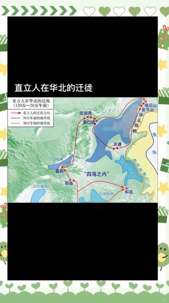 历史气候变迁 考古（历史气候变迁考古怎么看懂）-第2张图片-八三百科