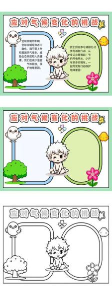 历史和气候变迁手抄报(历史和气候变迁手抄报怎么画)-第2张图片-八三百科 历史和气候变迁手抄报(历史和气候变迁手抄报怎么画)-第2张图片-八三百科