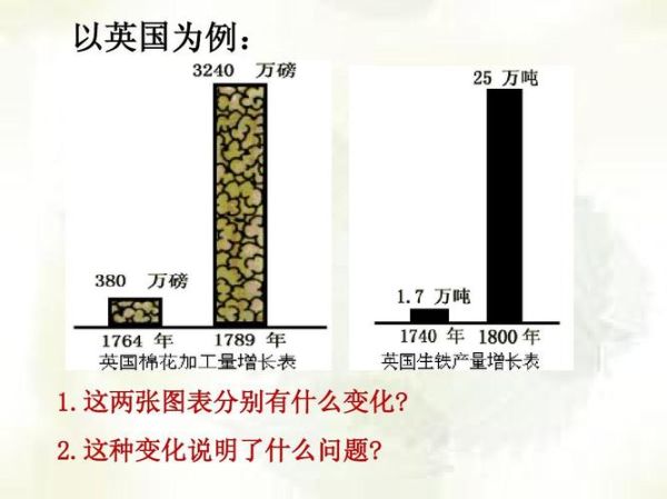 英国气候变迁历史图表（英国气候变迁历史图表数据哪下载）-第3张图片-八三百科