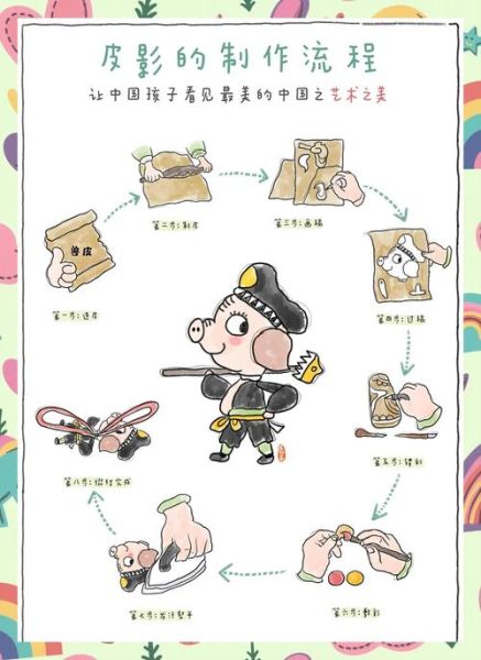 写非物质文化遗产的介绍（如何写非物质文化遗产介绍——新手入门完全指南）-第2张图片-八三百科