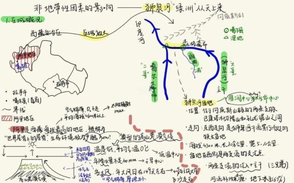 戈壁滩气候变迁历史图（戈壁滩古气候变迁图鉴详解）-第3张图片-八三百科