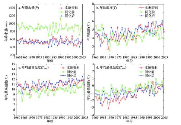 东北的历史气候变迁图片(东北过去的气候是什么样子)-第1张图片-八三百科 东北的历史气候变迁图片(东北过去的气候是什么样子)-第1张图片-八三百科
