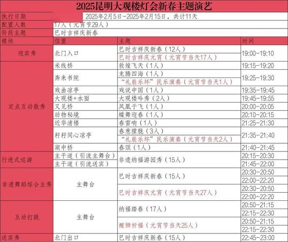 非物质文化遗产抽奖机构（非物质文化遗产抽奖机构名单最新查询）-第2张图片-八三百科