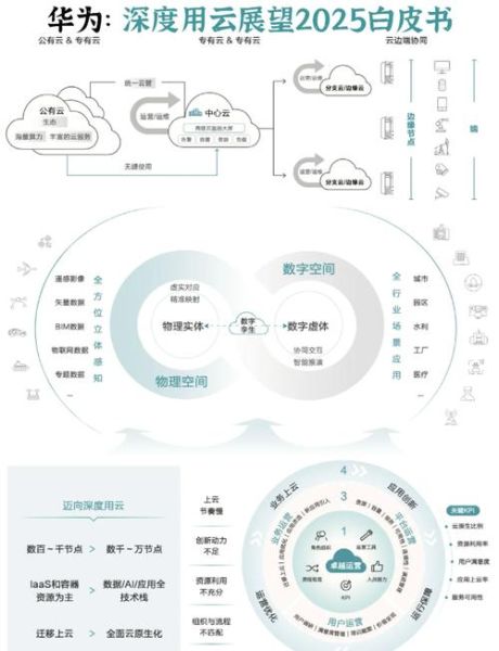 超导量子计算技术的发展趋势如何（超导量子计算未来五年路线图）-第3张图片-八三百科