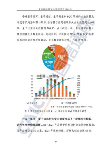 量子计算机技术发展趋势（量子计算机什么时候普及）-第2张图片-八三百科