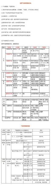 历史时期气候变迁（历史时期气候变迁有哪些关键词适合新站长）-第1张图片-八三百科