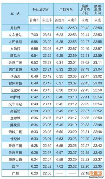 成都气候变迁历史记录表（成都历史气候变化表最新解读）-第3张图片-八三百科
