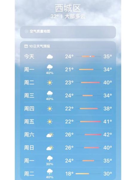 北京历史气候变迁（北京历史气候变迁有什么规律）-第1张图片-八三百科