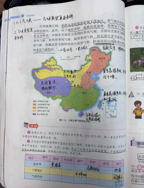 古代气候变迁历史解读（古代气候变迁如何影响中华文明）-第3张图片-八三百科