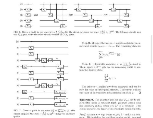 超导量子电路计算的特点（超导量子电路计算的特点及应用入门）-第2张图片-八三百科
