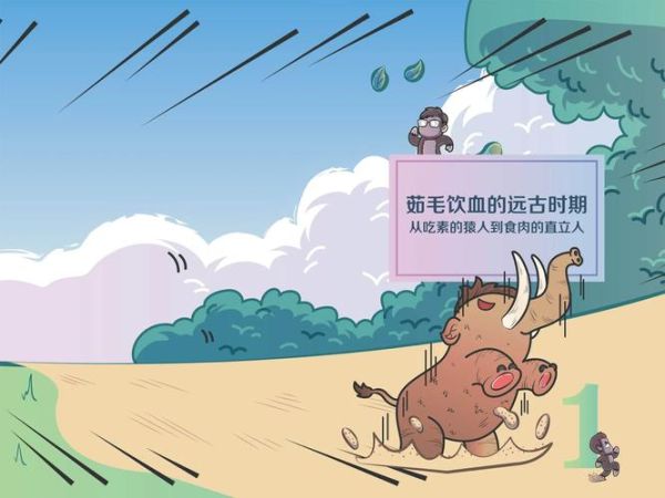 历史上的气候变迁动物（全新世气候变迁如何改变动物生活）-第3张图片-八三百科