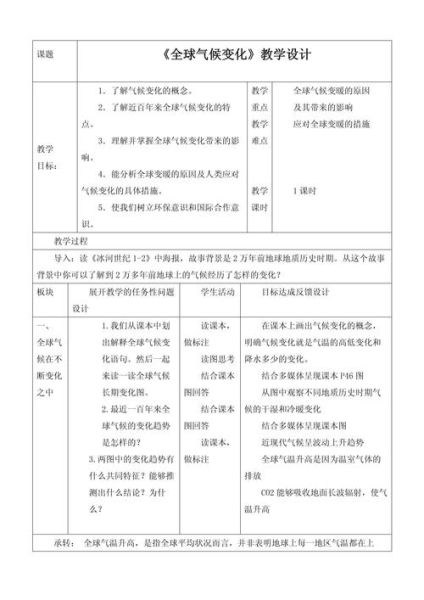 历史和气候变迁教案设计（初中历史气候变化教案如何设计）-第1张图片-八三百科