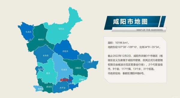 咸阳气候变迁历史简介（咸阳近三千年气候变迁简介）-第2张图片-八三百科