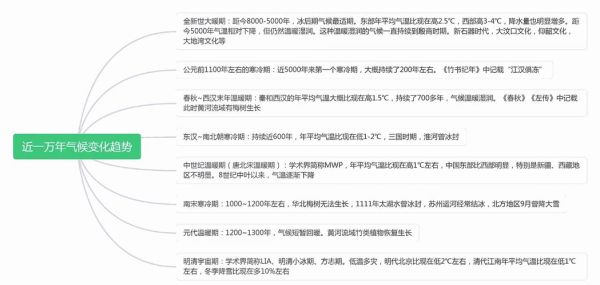 气候变迁与中国历史的兴衰（气候变迁怎样影响中国古代王朝的兴衰）-第1张图片-八三百科