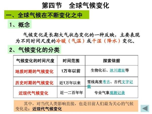 历史气候变迁的原因（历史气候变迁的原因有哪些）-第2张图片-八三百科