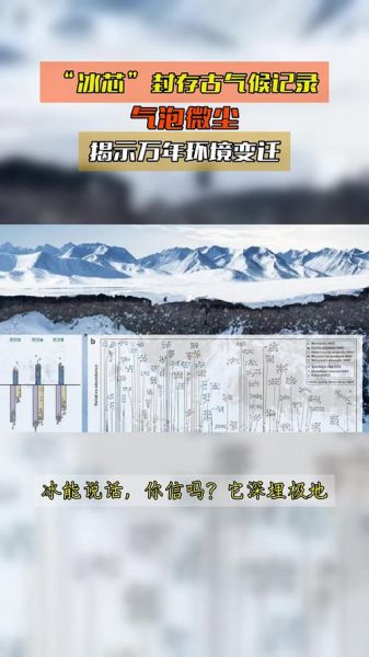 东北古气候变迁历史（东北古气候变迁史：冰期大轮回）-第1张图片-八三百科