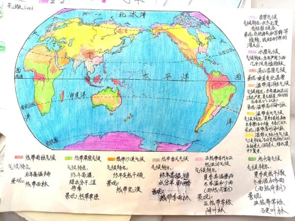 历史气候变迁图手绘图（历史气候变迁手绘入门怎么做）-第1张图片-八三百科