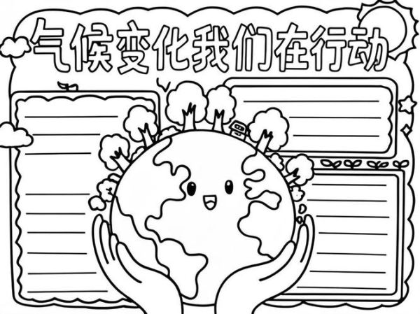 历史气候变迁图手绘图（历史气候变迁手绘入门怎么做）-第3张图片-八三百科