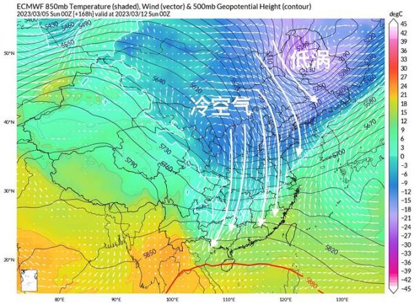 沙特历史气候变迁图表（沙特历史气候变迁图表怎么看）-第3张图片-八三百科