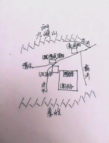 咸阳气候变迁历史简介图（咸阳两千年气候变迁详细手绘图解）-第1张图片-八三百科