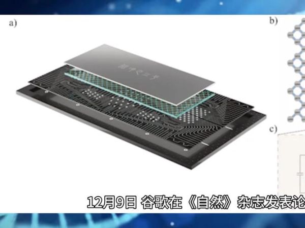 祖冲之量子超导计算机（祖冲之号是量子计算机吗）-第2张图片-八三百科