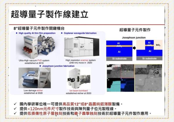 量子计算超导材料（量子芯片为什么要用超导材料）-第2张图片-八三百科