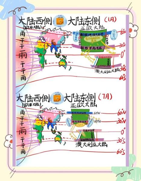 阜新气候变迁历史简介图(阜新百年气候变迁极简图解)-第2张图片-八三百科 阜新气候变迁历史简介图(阜新百年气候变迁极简图解)-第2张图片-八三百科