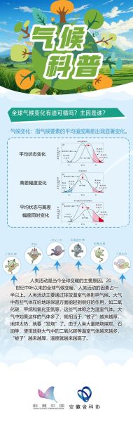 气候变迁与历史进程的关系（气候变迁真的改变历史走向吗）-第2张图片-八三百科