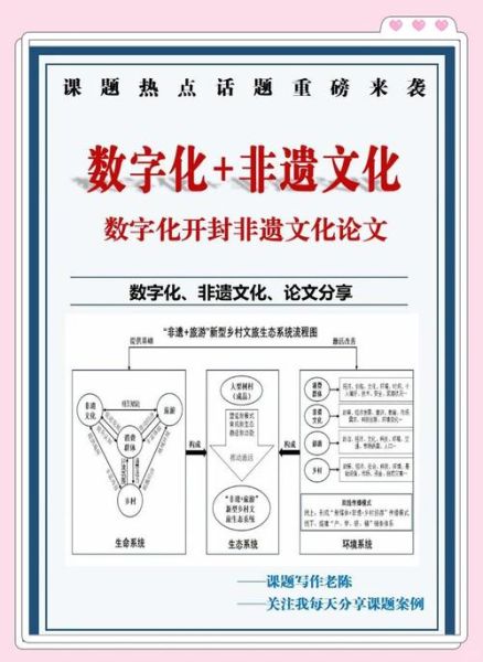 非物质文化遗产lmq（非物质文化遗产lmq是什么？一分钟看懂传承密码）-第1张图片-八三百科