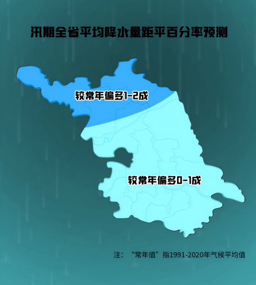 江苏历史气候变迁（江苏近500年历史气候变迁大事件有哪些）-第3张图片-八三百科