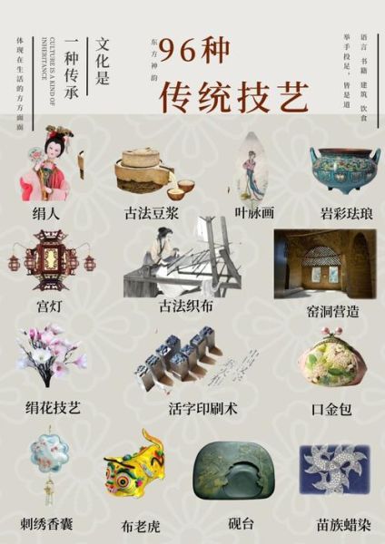 华裔非物质文化遗产（华裔非遗技艺入门指南）-第2张图片-八三百科