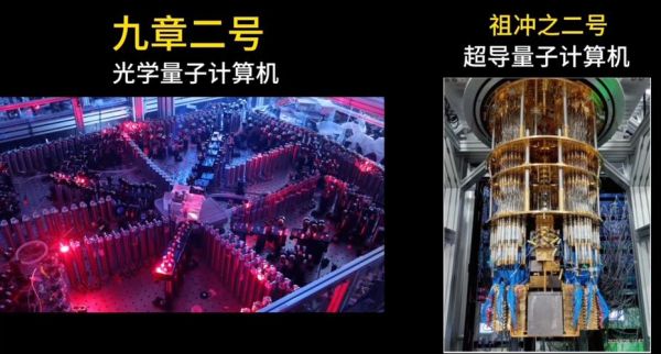 九章量子计算超导（九章量子计算超导入门：小白如何零基础看懂）-第1张图片-八三百科