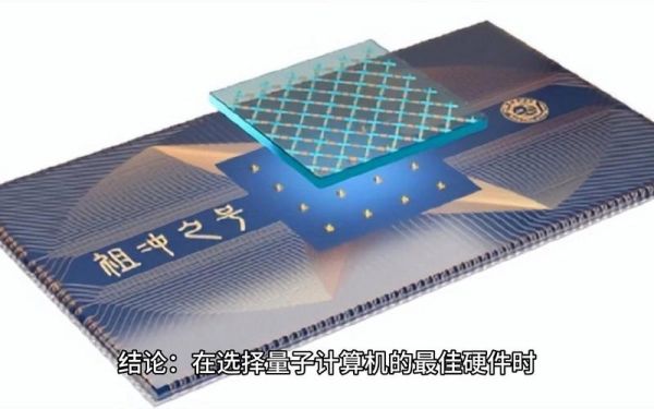 超导型量子计算机原理(超导量子计算机原理入门指南)-第3张图片-八三百科 超导型量子计算机原理(超导量子计算机原理入门指南)-第3张图片-八三百科
